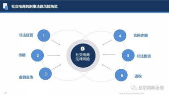 電子商務(wù)法頒布一周年行業(yè)研討會(huì)召開(kāi)，共話電商未來(lái)發(fā)展新篇章
